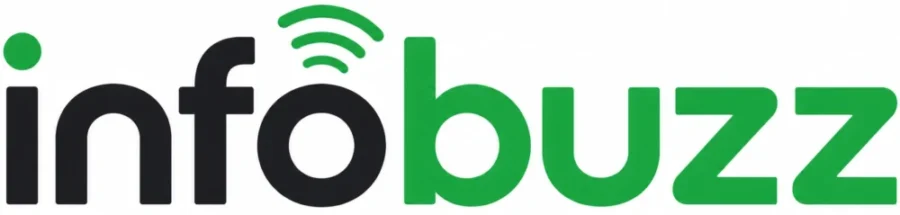 InfoBuzz.com.ng Logo